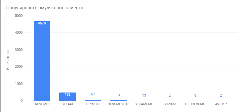 e7xG3Go.png
