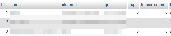 2017-12-15 17-39-22 pandora.lite-host.in   localhost     aes_stats   phpMyAdmin 4.3.11.1 - Moz...png