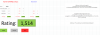 htlv_rating1.0.png