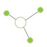 User Connect